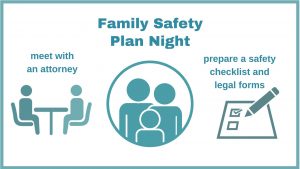 Family Safety Plan Night